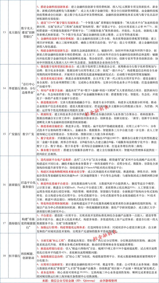 2024澳门特马查询,实用性解读策略_YDE85.919科技版