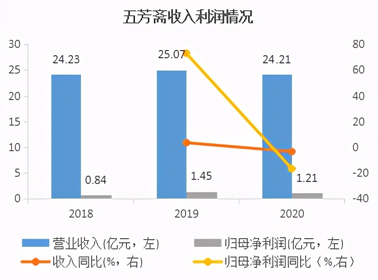 二四六澳门免费全全大全,全身心数据指导枕_TPP85.783商务版