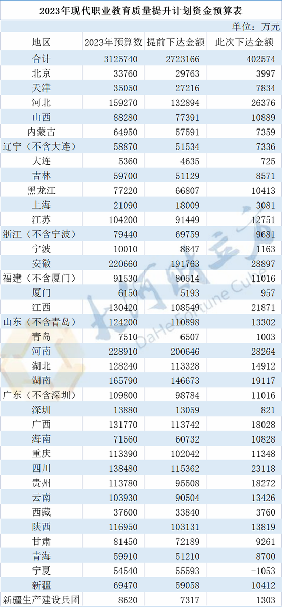 2024天天彩资料大全免费,快速处理计划_BGF85.332职业版