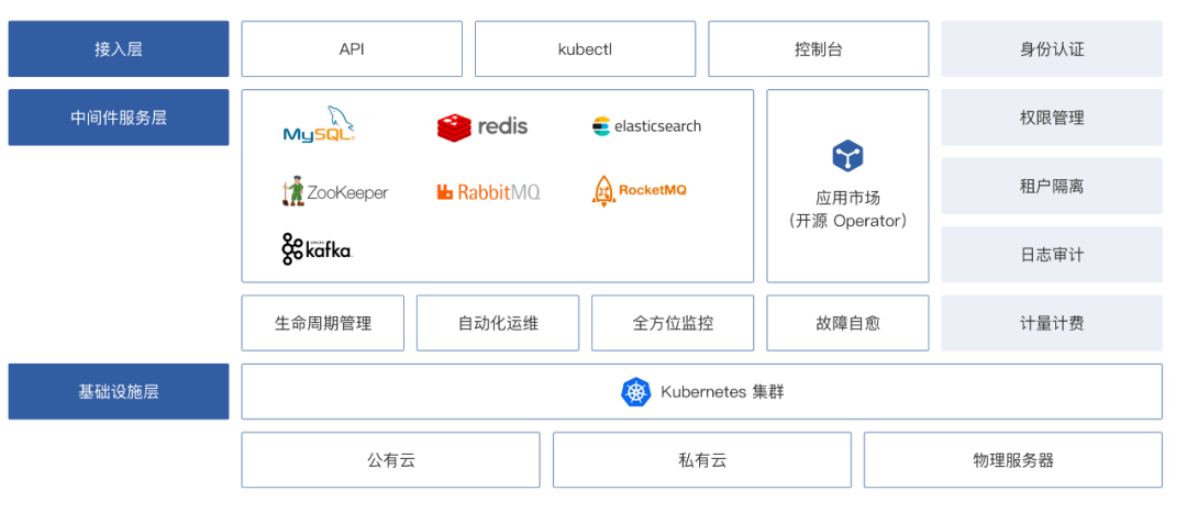 新奥门资料大全正版资料2024年免费下载,快速解答方案实践_TFR85.663编辑版