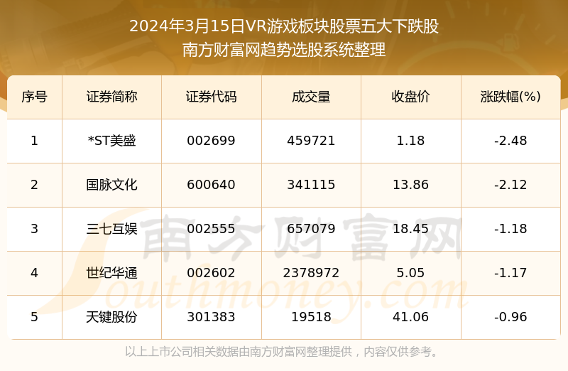 新澳2024年正版资料,数据科学解析说明_DEO85.791游戏版