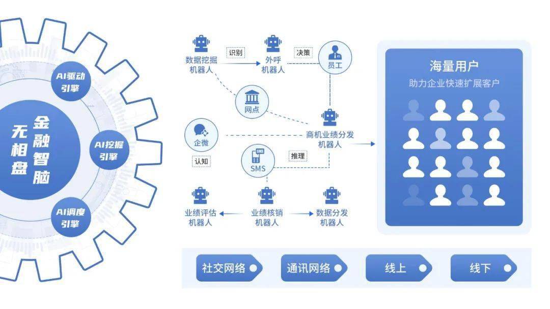 2004新奥精准资料免费提供,数据解析引导_FNQ85.725编辑版