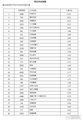 2024香港正版资料大全免费,科学基本定义_RDX85.406轻奢版