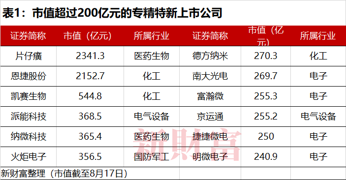 2024今晚澳门特马开什么码,全盘细明说明_AYL85.703经典版