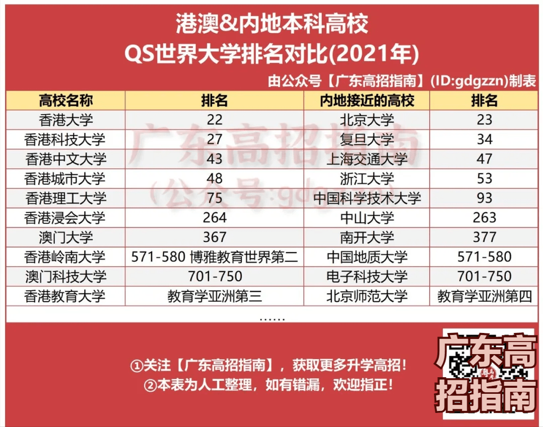 澳门天天开彩开奖结果,临床医学_JHY85.535时刻版