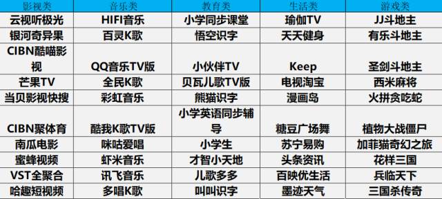 2024年香港今晚开奖号码,实地观察数据设计_FXY85.385护眼版