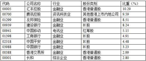 香港二四六开奖结果+开奖记录4,高度协调实施_CHW85.929速成版