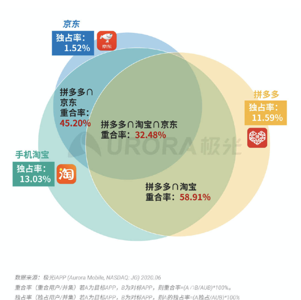 今晚必出三肖,专业数据解释设想_EOT85.949职业版