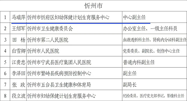 往年11月16日椒江区人事任免动态更新