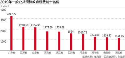 新澳门今晚开奖结果 开奖,全方位展开数据规划_DKG85.531编辑版