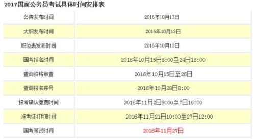 新澳门正版免费大全,专业解读评估_HHU85.500影像处理版