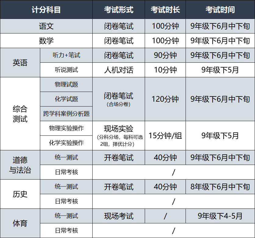 最准一码一肖100%噢,全面信息解释定义_EFP85.333改进版