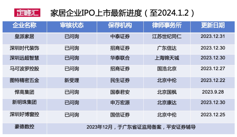 2024年新出的免费资料,统计信息解析说明_KNQ85.814数字版