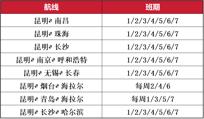 广东八二站,平衡执行计划实施_GTX85.587内置版