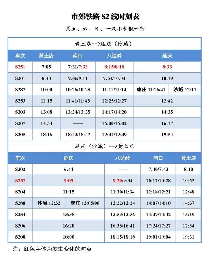 八达岭S2线最新时刻表深度解析，体验、对比与评测（2024年11月版）