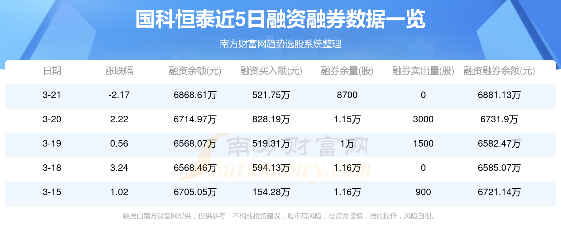 顺泰钨业最新消息获取攻略，轻松掌握关键信息，历年动态一览无余