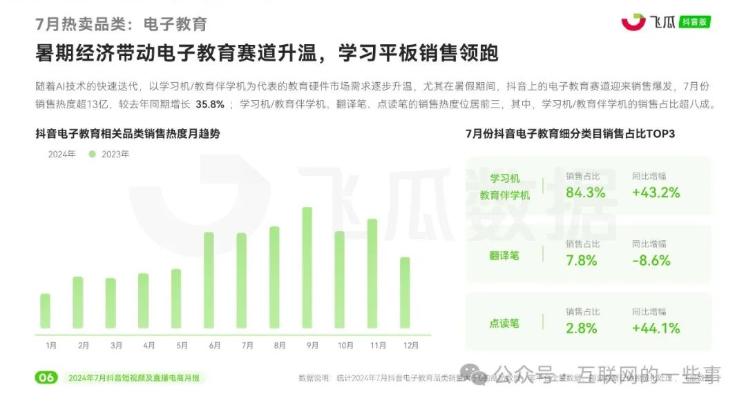 重磅更新！全新智能分销商城开启未来购物新纪元