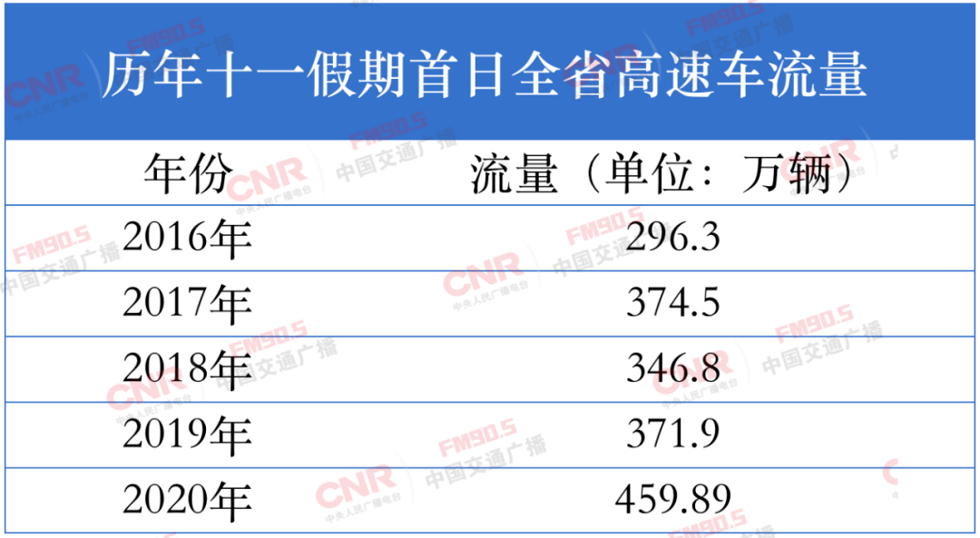 2024澳门历史开奖记录,处于迅速响应执行_UCM80.586时尚版