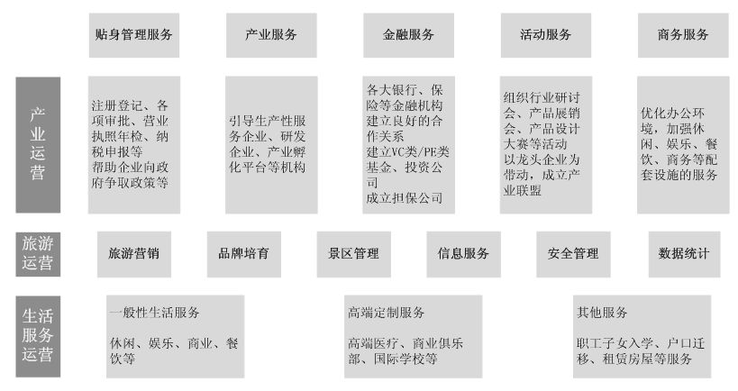 2024新奥资料免费精准071,安全性方案执行_HDC80.825游戏版