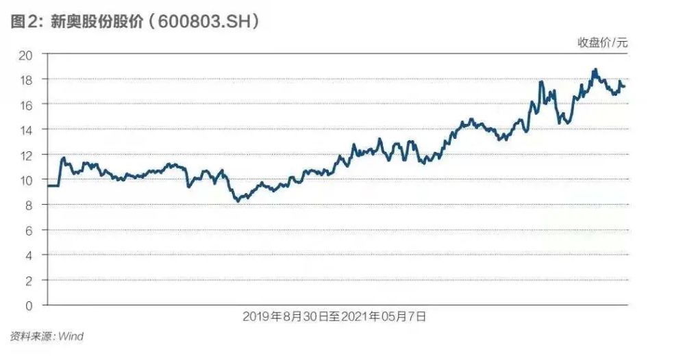 新奥门特免费资料大全管家婆料,数据解析引导_LBB80.667专业版