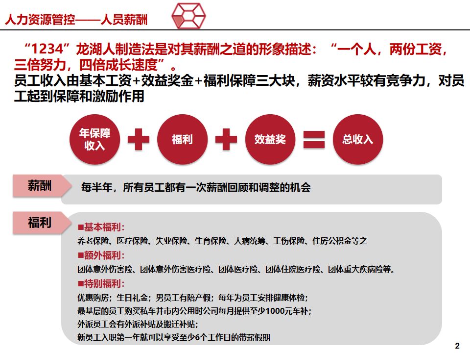 2024新奥资料免费精准061,全面设计实施_OFH80.374数线程版