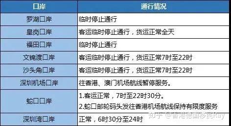 2024历史开奖记录澳门,效率评估方案_QLB80.734旅行者特别版