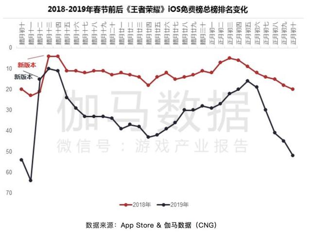 新奥2024正版资料免费公开,深入登降数据利用_TBA80.734社交版