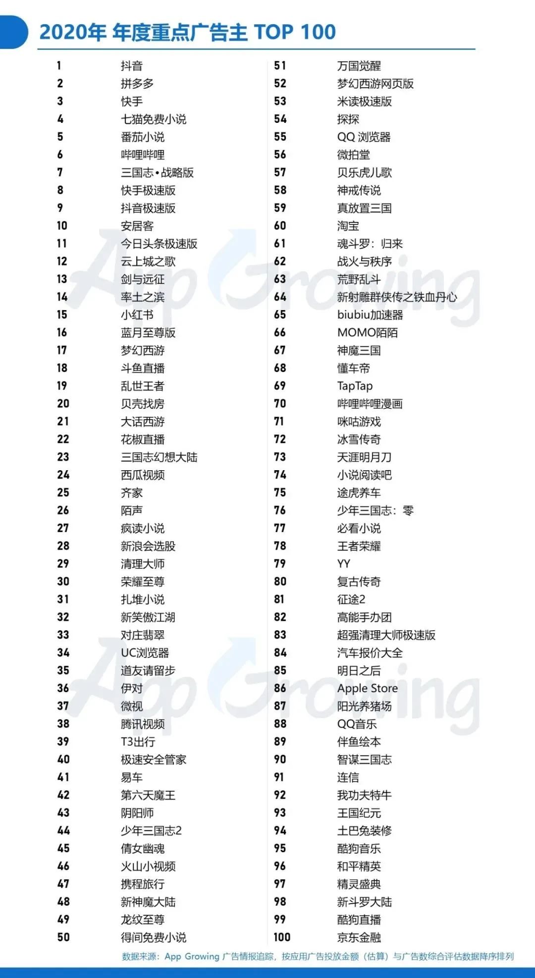 澳门一码一码100准确AO7版,深入挖掘解释说明_GEK80.125智慧版