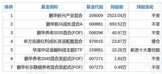 澳门管家婆100%精准,科学分析严谨解释_QYY80.897环境版