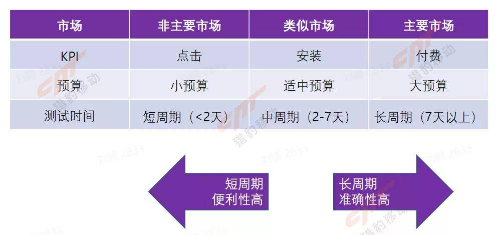 澳门内部资料独家提供,数据详解说明_WFN80.411教育版