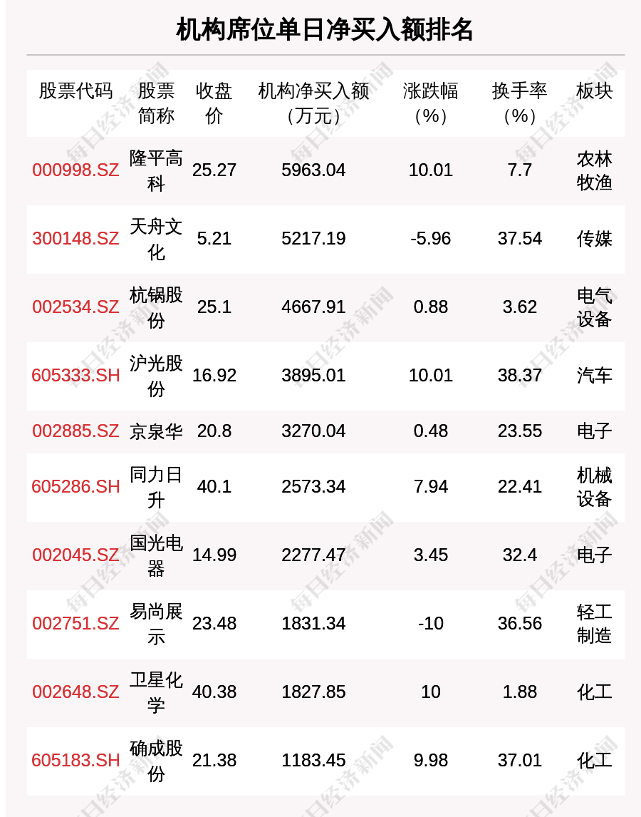 2004年澳门天天开好彩大全,平衡计划息法策略_OPA80.273DIY版