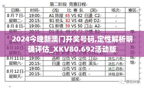 2024今晚新澳门开奖号码,定性解析明确评估_XKV80.692活动版