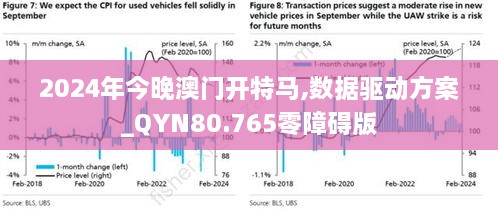 2024年今晚澳门开特马,数据驱动方案_QYN80.765零障碍版