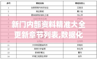 新门内部资料精准大全更新章节列表,数据化决策分析_IPR80.206光辉版