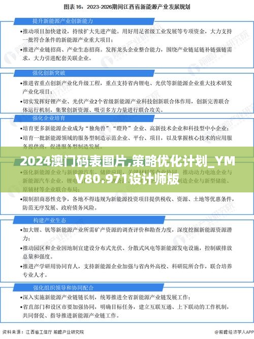 2024澳门码表图片,策略优化计划_YMV80.971设计师版