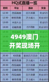 4949澳门开奖现场开奖直播,实地研究解答协助_NFT80.223特殊版