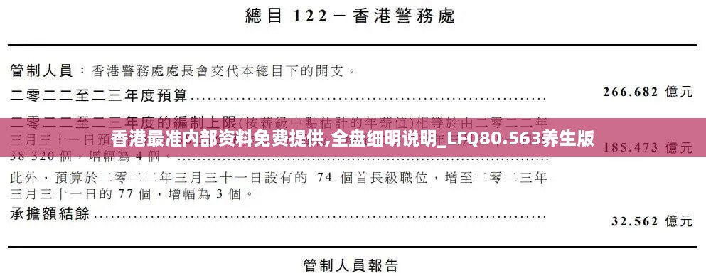 香港最准内部资料免费提供,全盘细明说明_LFQ80.563养生版