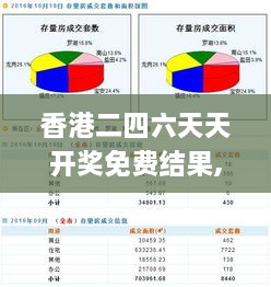 香港二四六天天开奖免费结果,数据解释说明规划_KZU80.382未来版