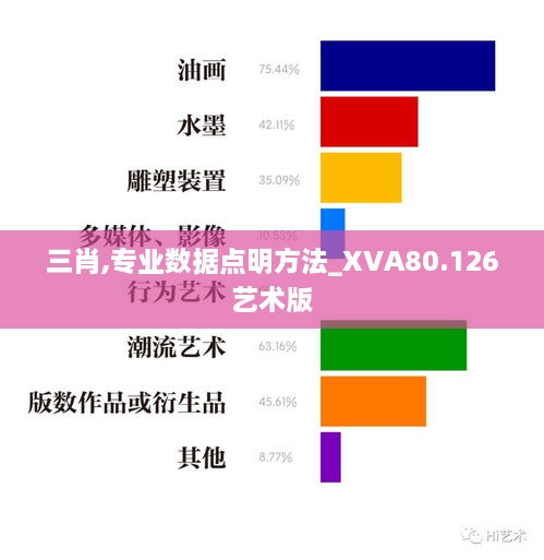 三肖,专业数据点明方法_XVA80.126艺术版