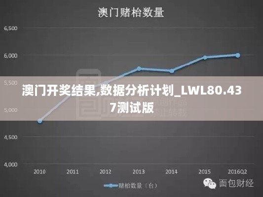 澳门开奖结果,数据分析计划_LWL80.437测试版