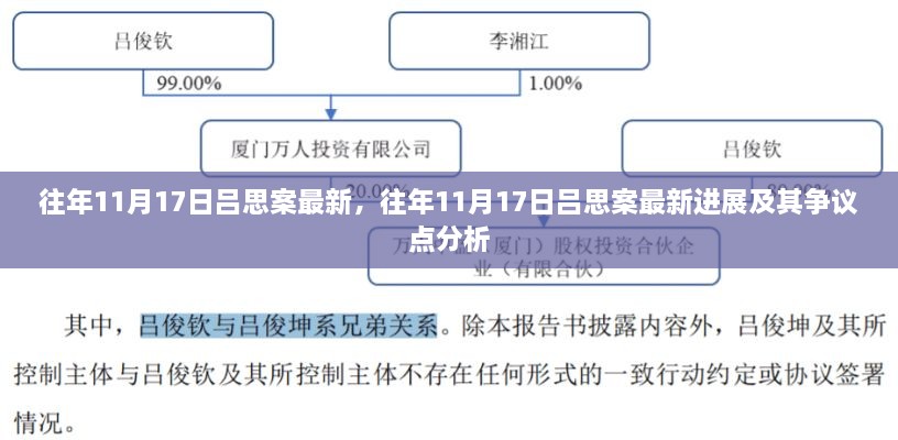 往年11月17日吕思案最新进展及争议点解析