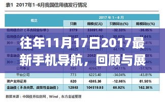 回顾与展望，2017年11月17日最新手机导航的革新与趋势