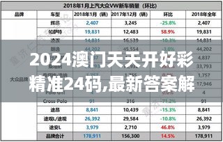 企业动态 第612页