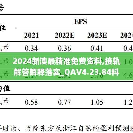 2024新澳最精准免费资料,接轨解答解释落实_QAV4.23.84科技版