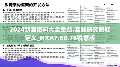 2024新澳资料大全免费,实践研究解释定义_HXA7.68.76锐意版