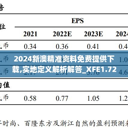 2024新澳精准资料免费提供下载,实地定义解析解答_XFE1.72.54个人版