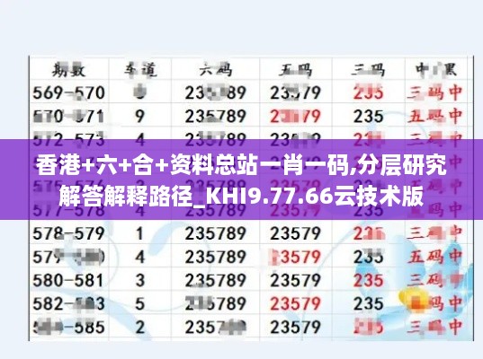 香港+六+合+资料总站一肖一码,分层研究解答解释路径_KHI9.77.66云技术版