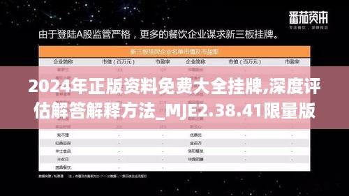 2024年正版资料免费大全挂牌,深度评估解答解释方法_MJE2.38.41限量版