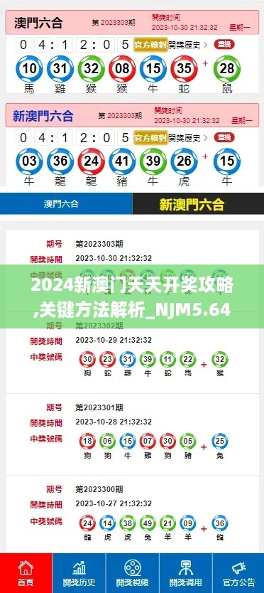 2024新澳门天天开奖攻略,关键方法解析_NJM5.64.36社交版