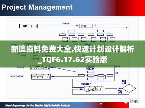 新澳资料免费大全,快速计划设计解析_TQF6.17.62实验版